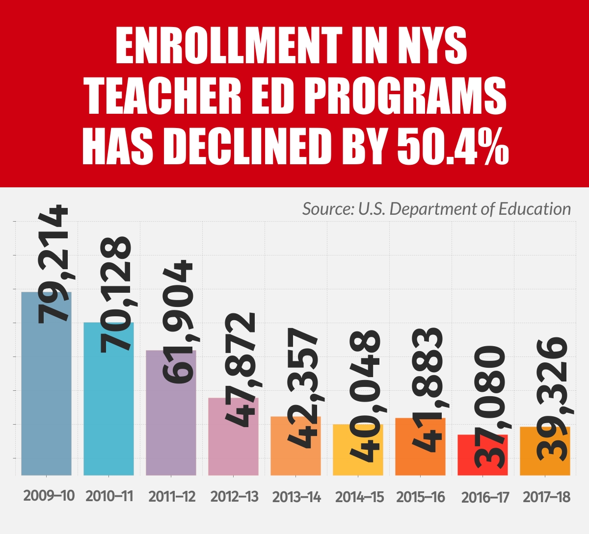 About Take a Look at Teaching